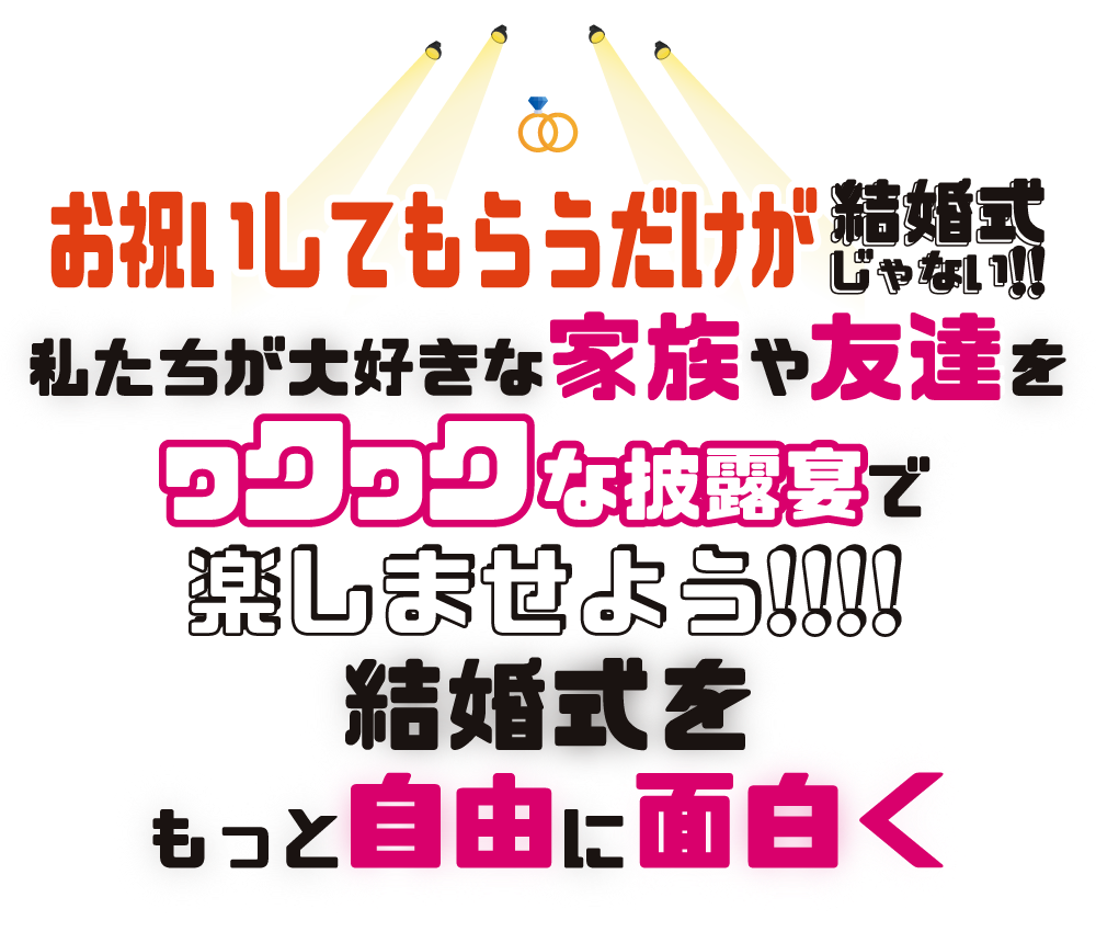 もっと結婚式を自由に面白く！